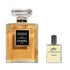Coco Chanel type Perfume